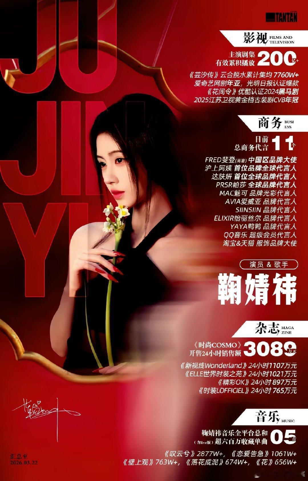 鞠婧祎说婧祎没实力的 大概是你上网晚了 星光大赏第一排 输给女顶 无需自卑 