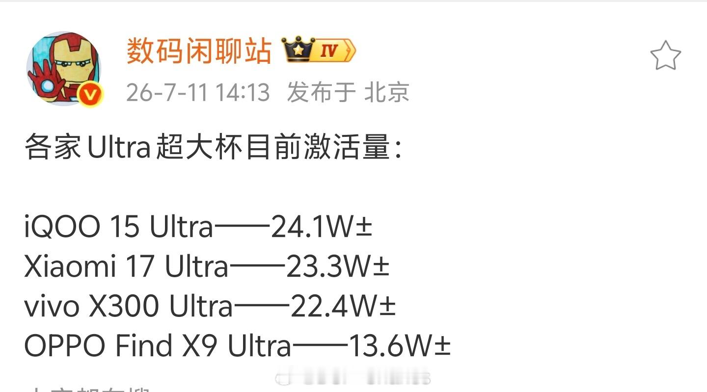 线上用户呼声极高的影像Ultra，居然卖不过性能Ultra