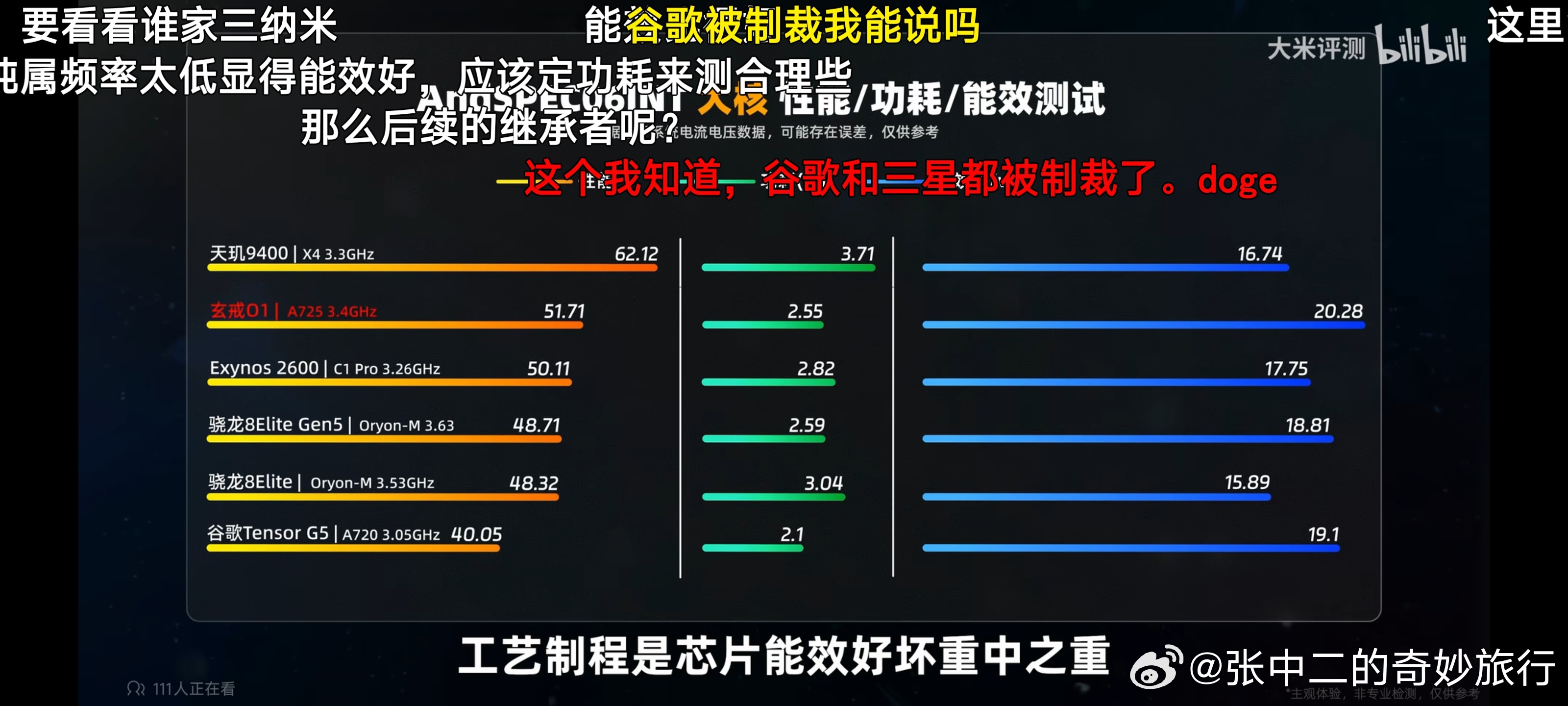 仍然牛掰 