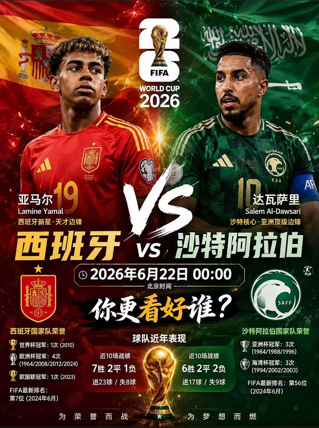亚洲之光蓝武士没让我失望！今天继续保持高胜率，球爹出品必出精品⬆️037  世界