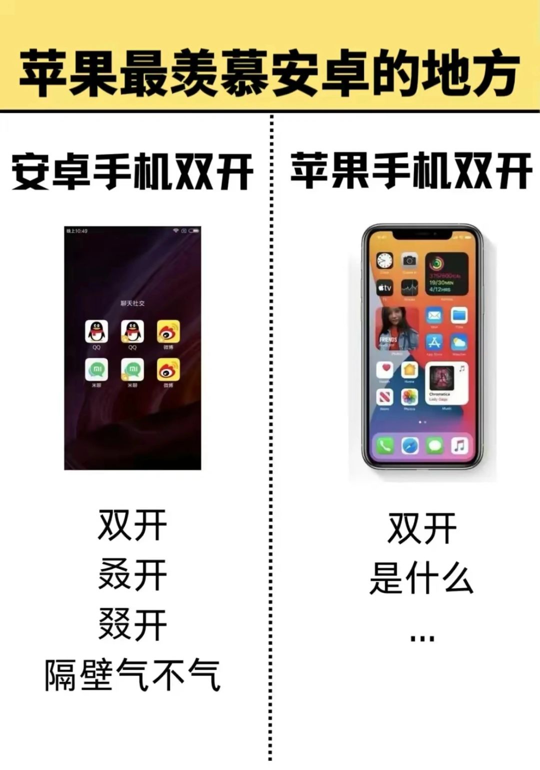 苹果用户羡慕安卓的地方，果粉表示问题不大