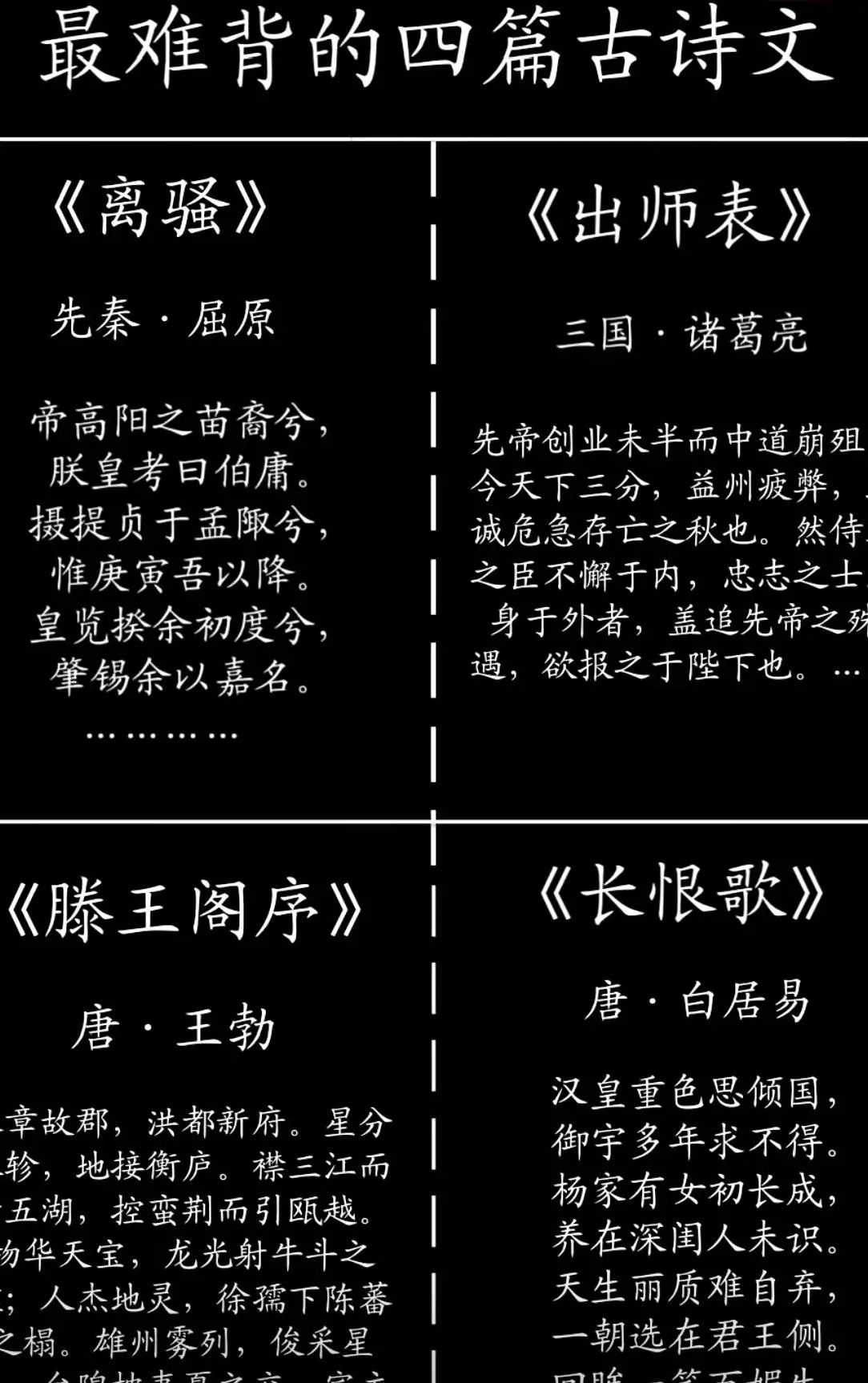 上学时候最难背诵的几篇诗文 ​​​