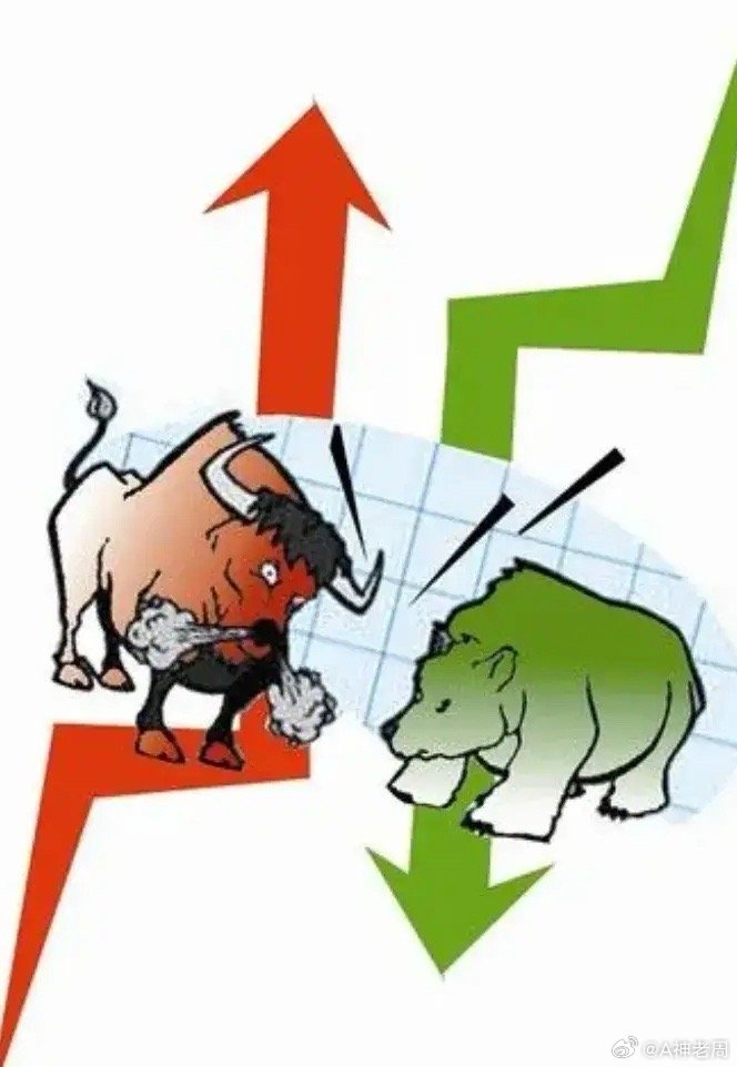 周四，大盘中阴线调整，券商板块再创新低，看看有哪些？1：华泰证券（周线8连阴），