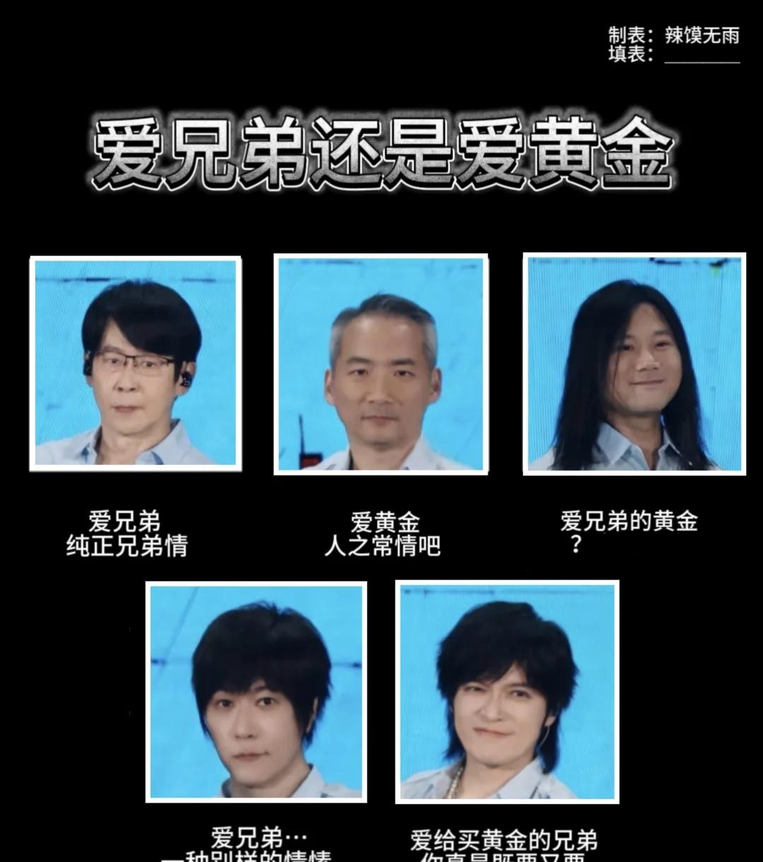 爱兄弟还是爱黄金
五月天表格梗图🈶(22/100)
梗图 表格 五月天五月天阿