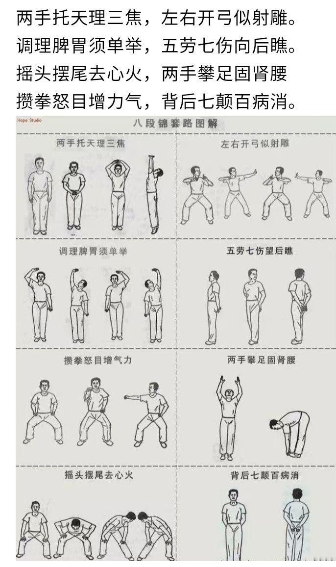 今日分享:
每天坚持做 从头到脚都不堵：
1、敲胆经（大腿外侧来回敲，促进循环，