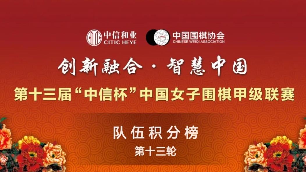 围甲双鱼大战~大鱼吃小鱼

第13届中信杯中国女子围棋甲级联赛第13轮比赛9月5