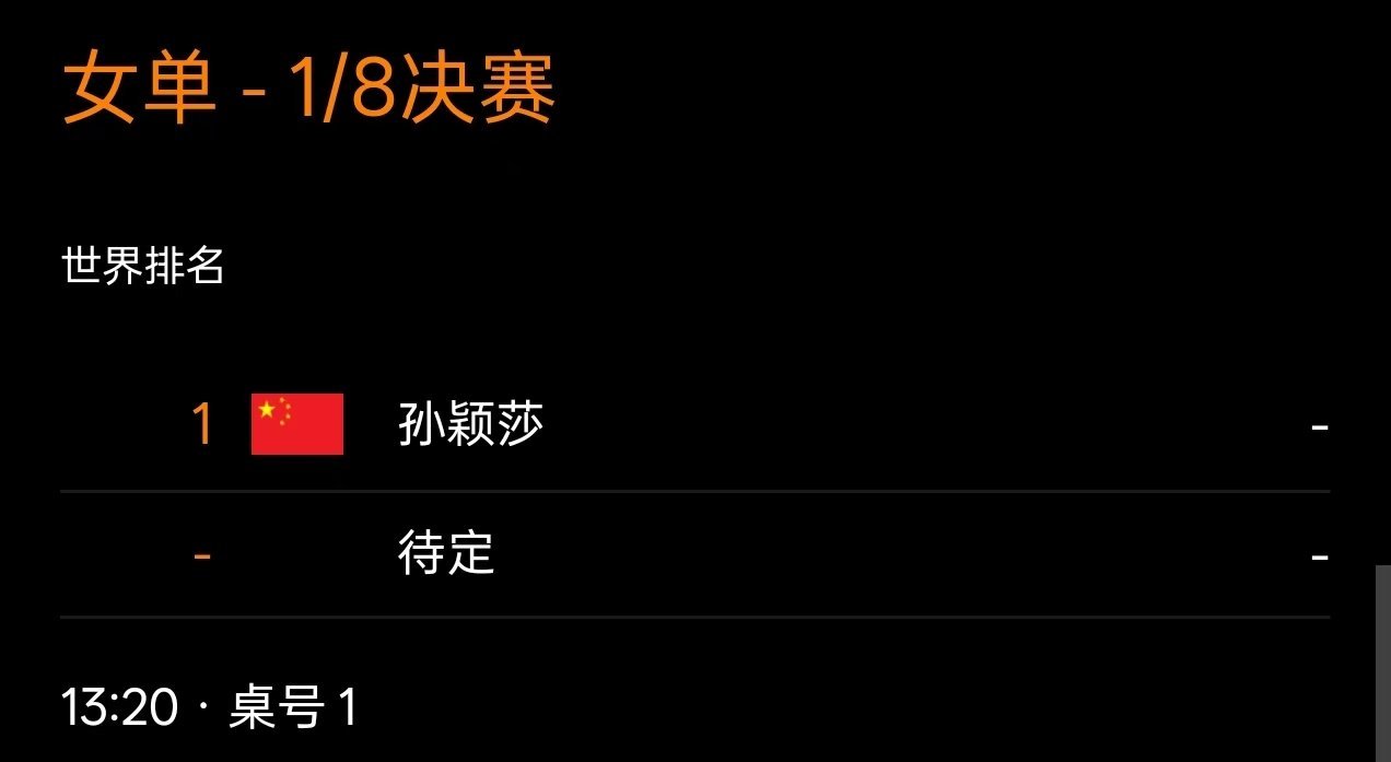 孙颖莎wtt重庆冠军赛2026 20260312｜2026WTT重庆冠军赛赛程比