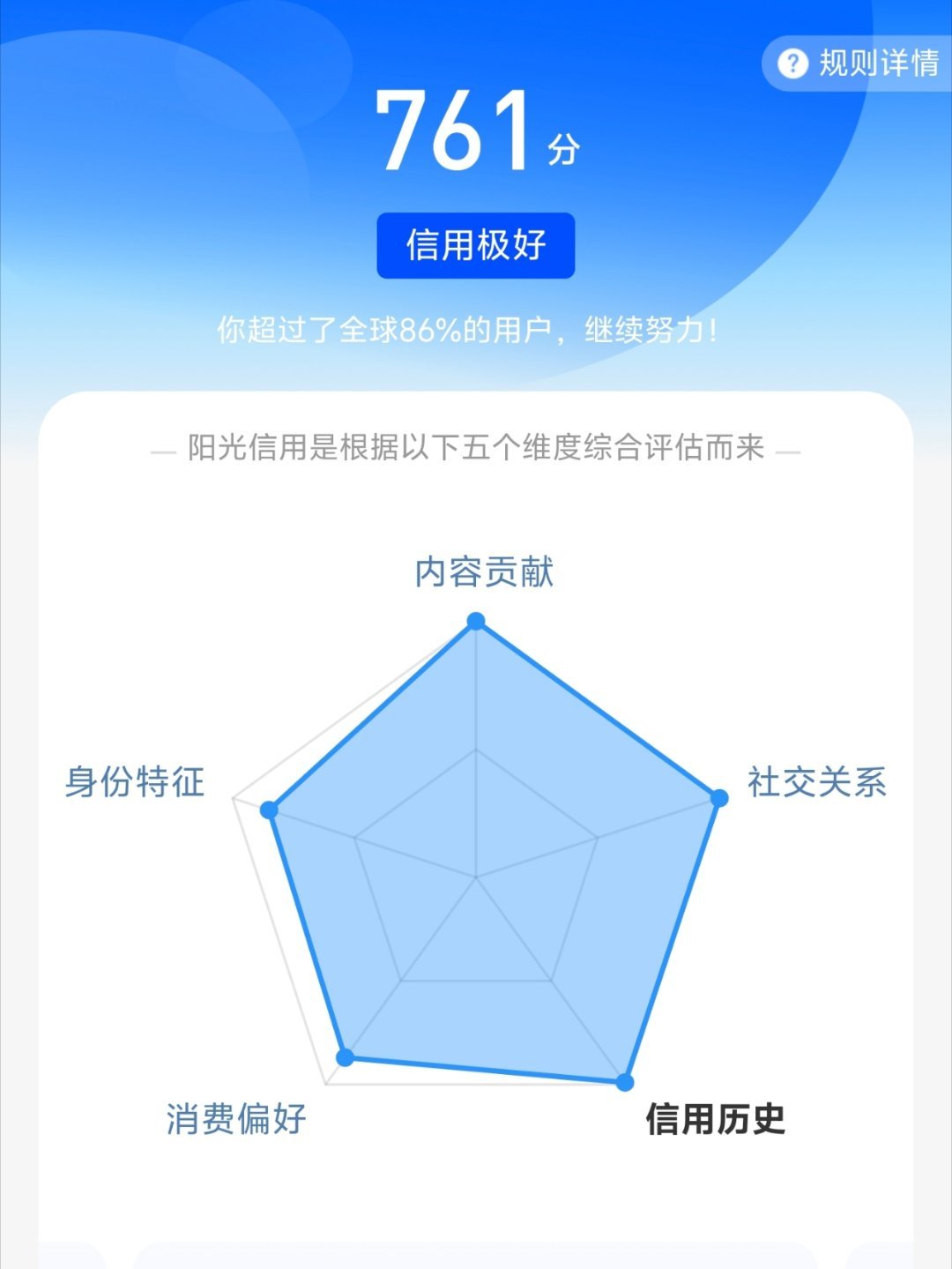 壶关们很高脂哟，再接再厉 
