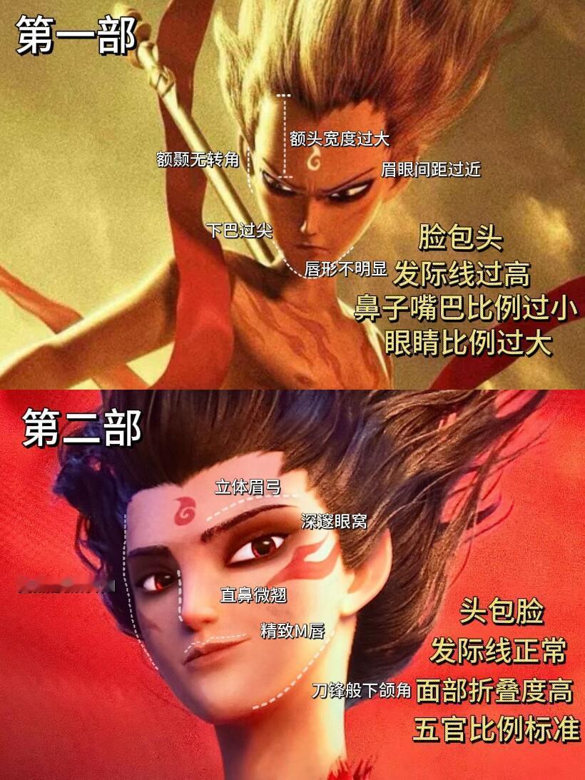 百亿票房男主疑似整客?从男魔到男模😂 