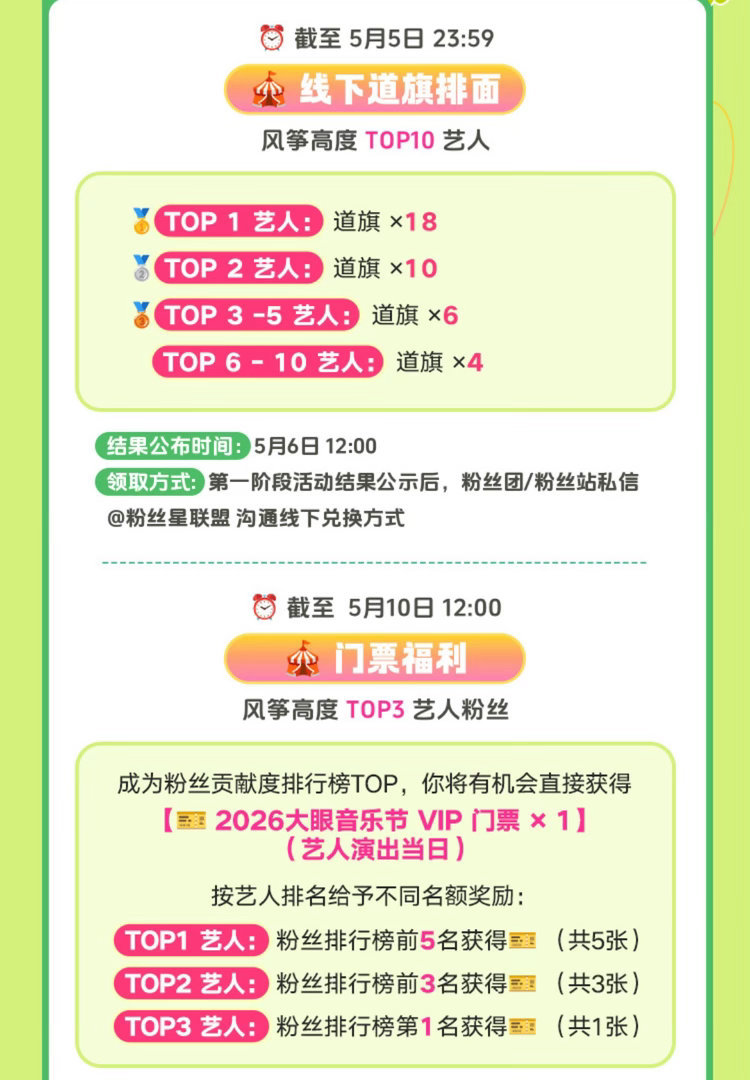 周深 📣5.8☀大眼音乐节投🎫滴滴滴，还有三天，米子们记得每天都来放线！🎈