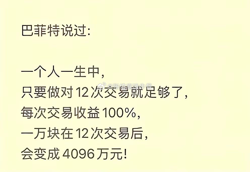 当复利不可持续时你已经不需要复利了复利思维 提升交易认知 巴菲特原则 交易认知破