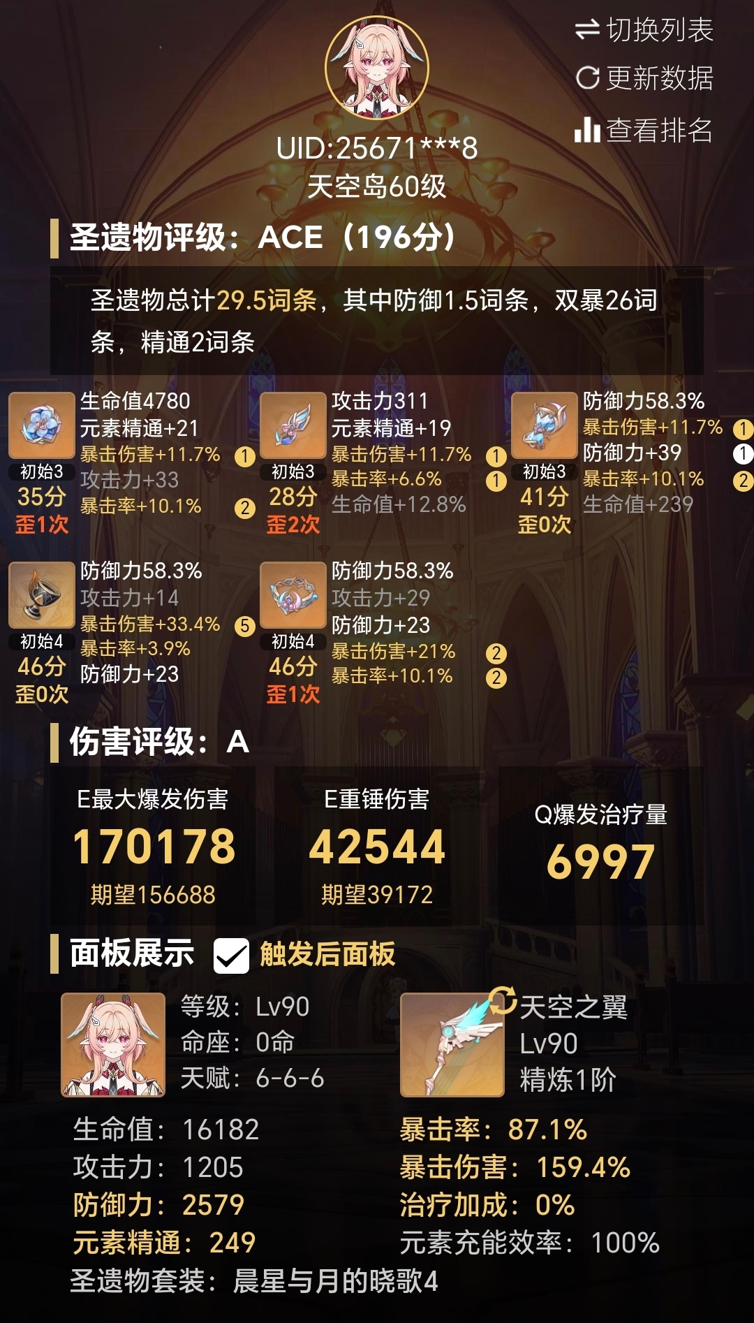 嗯呀调了一下圣遗物舒服多了 