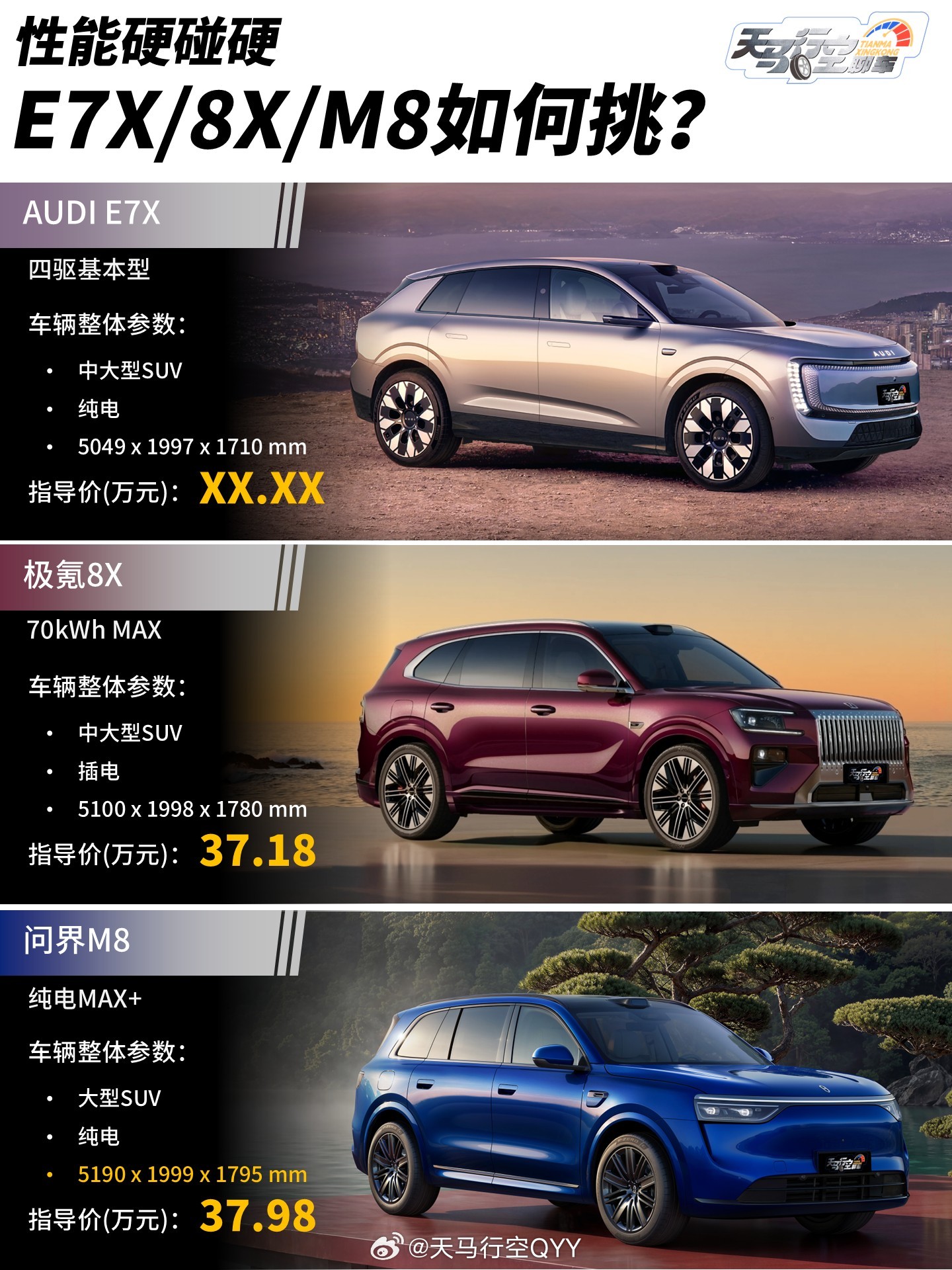 性能硬碰硬，E7X/8X/M8如何挑？在奥迪E7X、极氪8X、问界M8中不知所措