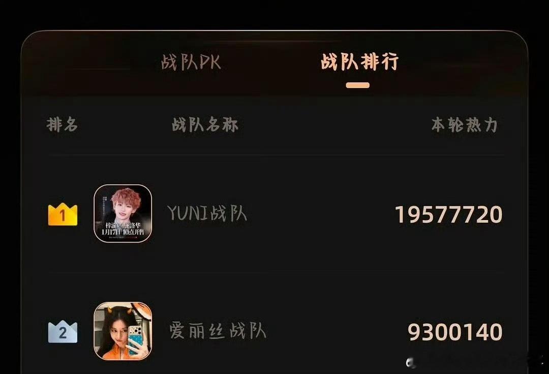 巴粉输了？！还是倍鲨……为啥热搜？ 