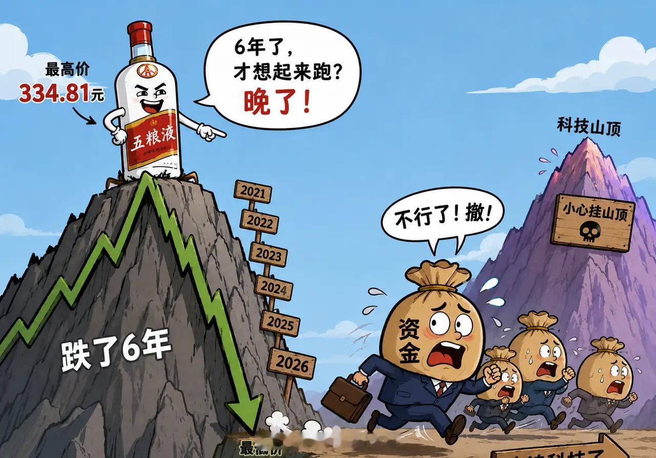 本周底部周倍量上涨十大个股！1.万邦医药——周倍量11.31，医疗研发2.长虹美