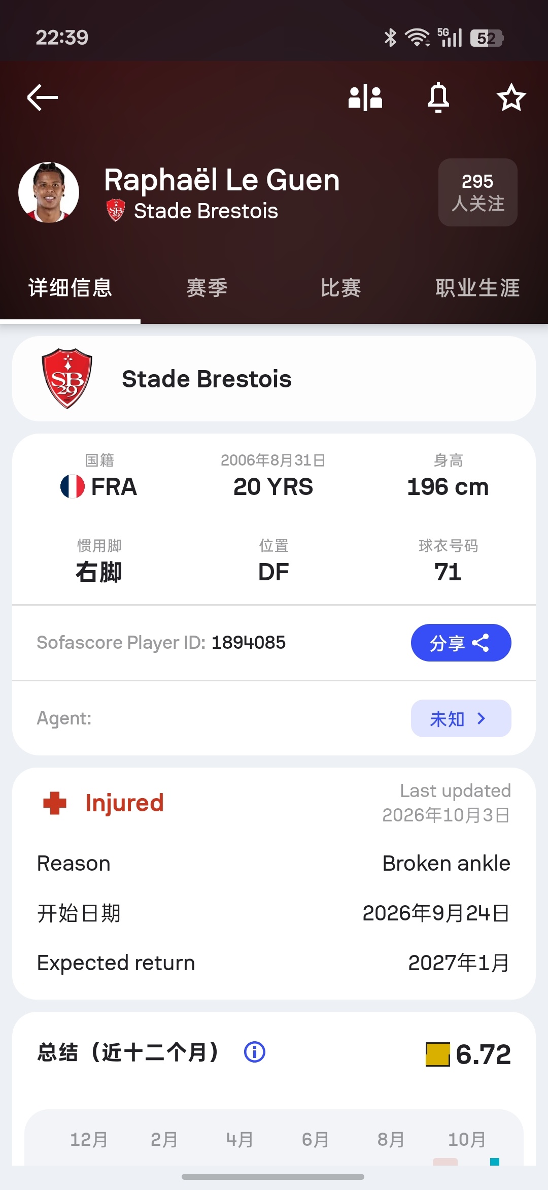 莫雷托:米兰在中后卫位置上的引援，除了伊纳西奥之外，还在密切关注布雷斯特的Rap