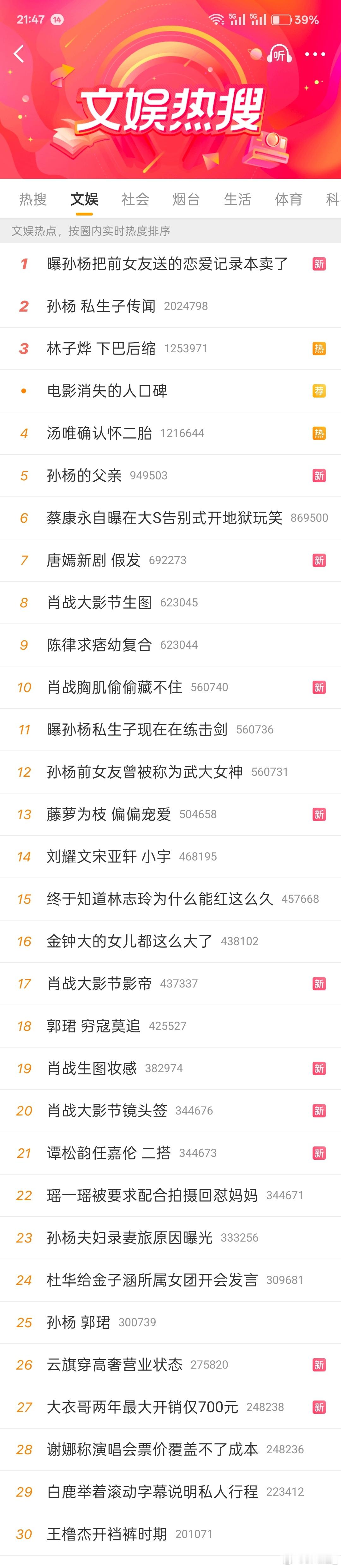 孙杨的父亲孙杨的父亲、孙杨的母亲、孙杨的张豆豆、孙杨的前女友，孙杨的私生子，还有