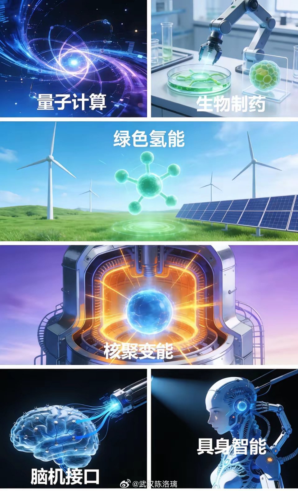 “十五五”规划 七大未来产业相关梳理 。一、量子科技国盾量子、中科曙光、神州信息