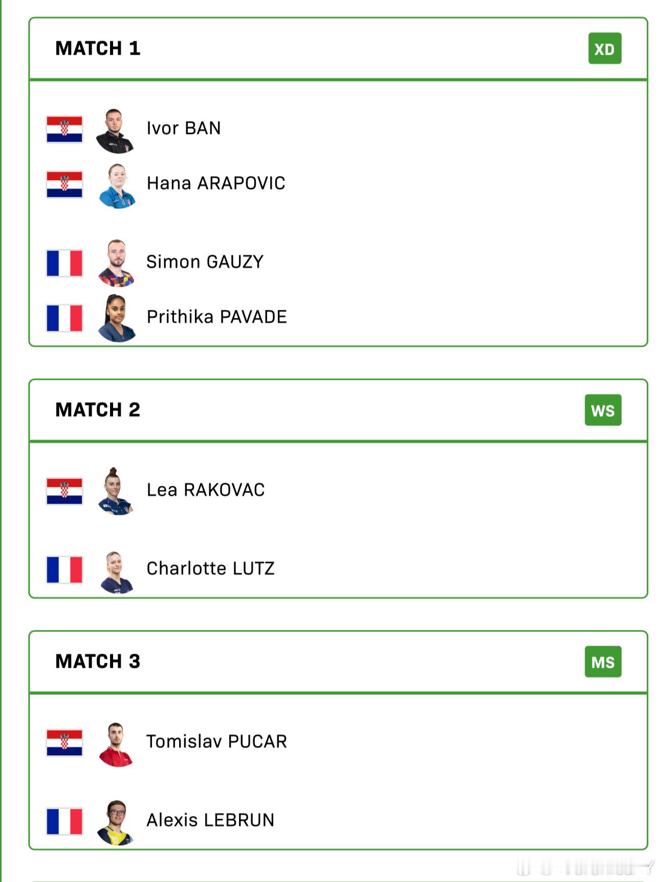 2025混合团体世界杯循环赛克罗地亚VS法国艾沃尔/哈拉博维奇VS高茨/帕瓦德洛