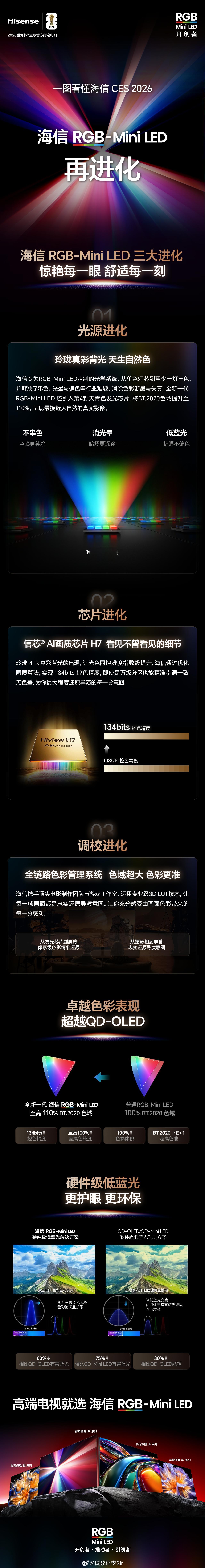光源+芯片+调校全面升级一图看懂：海信全新一代RGB-Mini LED进化了啥高