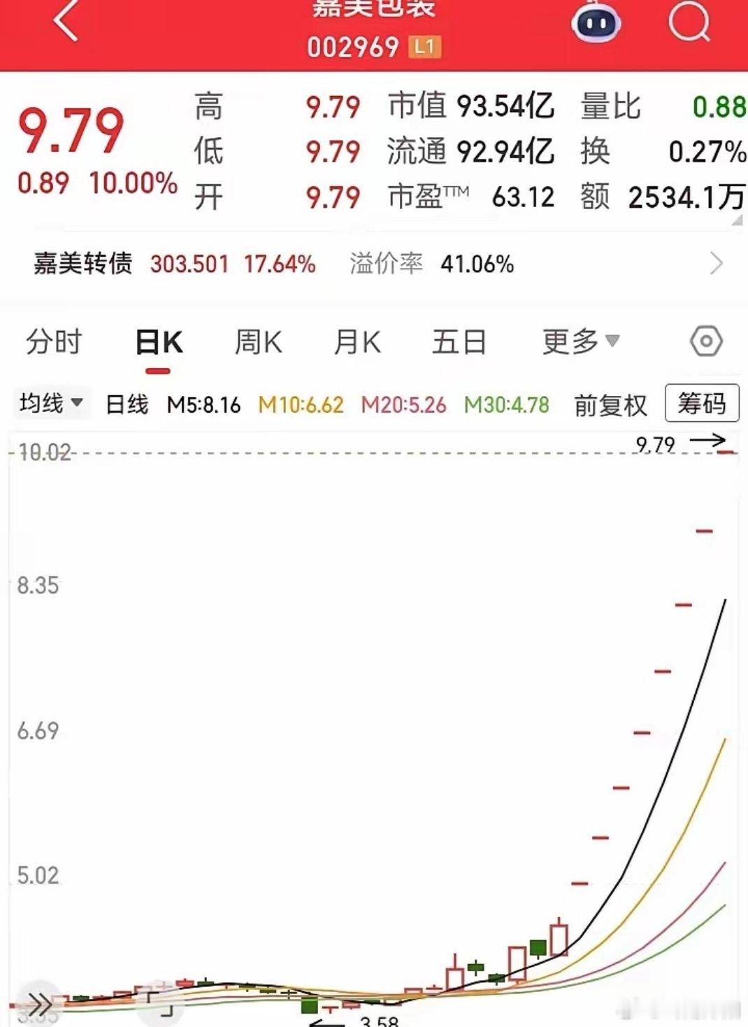 上周A股涨幅榜首的标的，堪称市场焦点——其以连续八个交易日一字涨停的强势走势惊艳