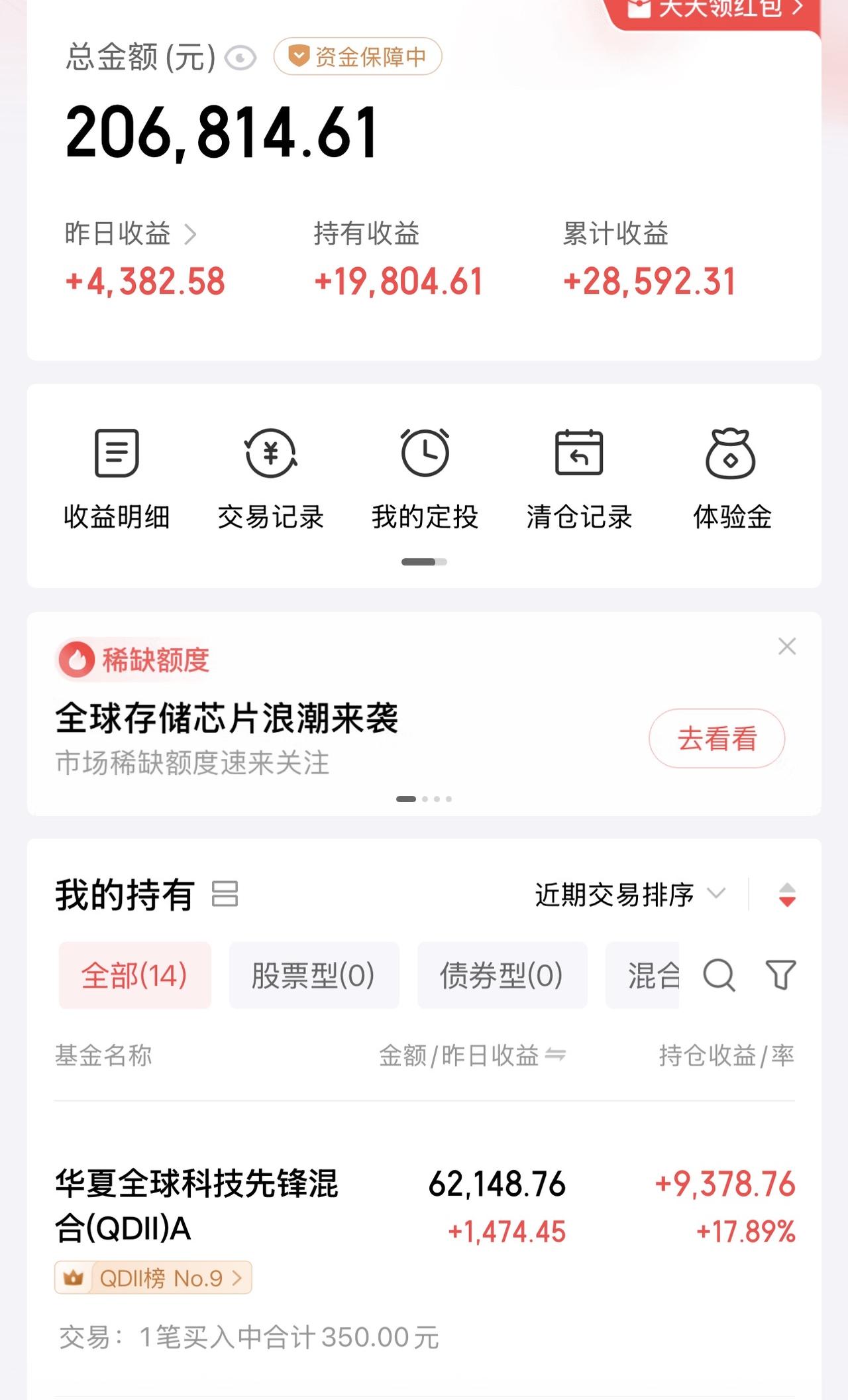 昨日美股微涨，走势很稳，继续执行计划定投！

2026年5月21日定投各种美股主