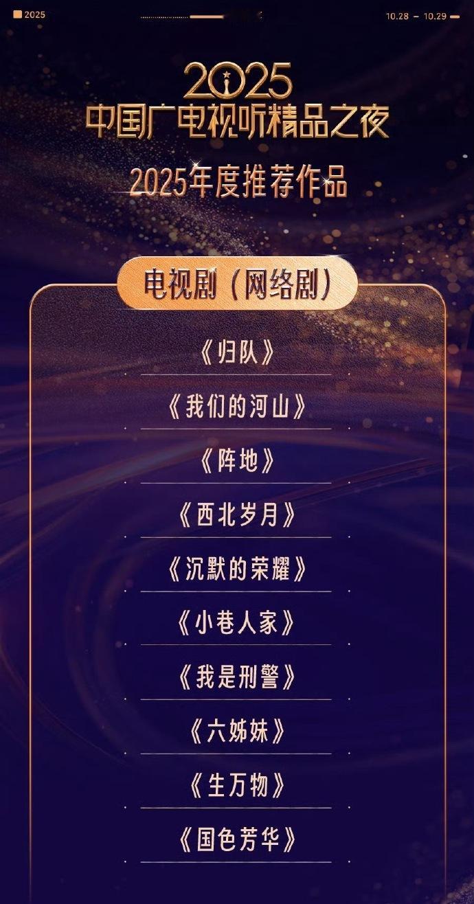 金鹰飞天白玉兰三大奖目录🈶 ​​​