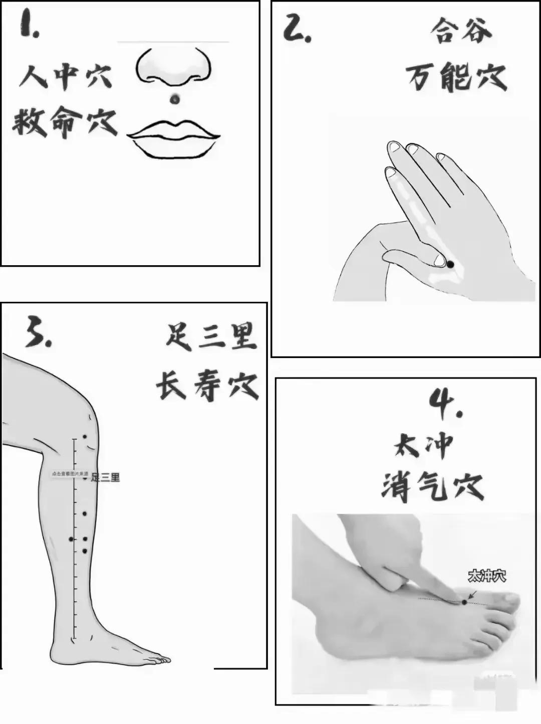 你是否想过，中医的穴位竟有如此神奇的力量？今天，就让我们一起揭秘中医的72个特效