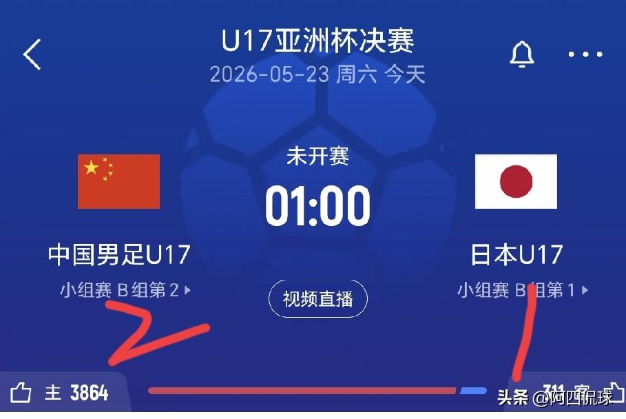 没有道理啊！中国国少队赢下卡塔尔、沙特、澳大利亚都是依靠高中锋战术，为什么到了对