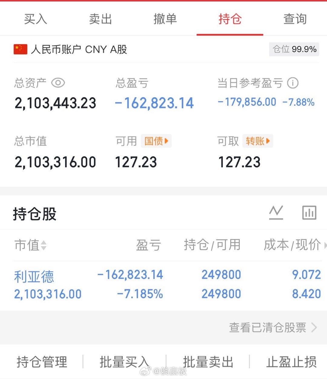 3月6日 早盘200万勇闯大A记 ！看看今年能翻多少倍！第（4）天今日情况：-1