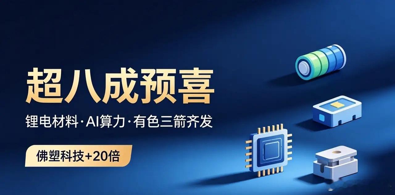 A股市场重要公告利好公告业绩类1. 孚日股份：2026年Q1净利润1.8亿元，同