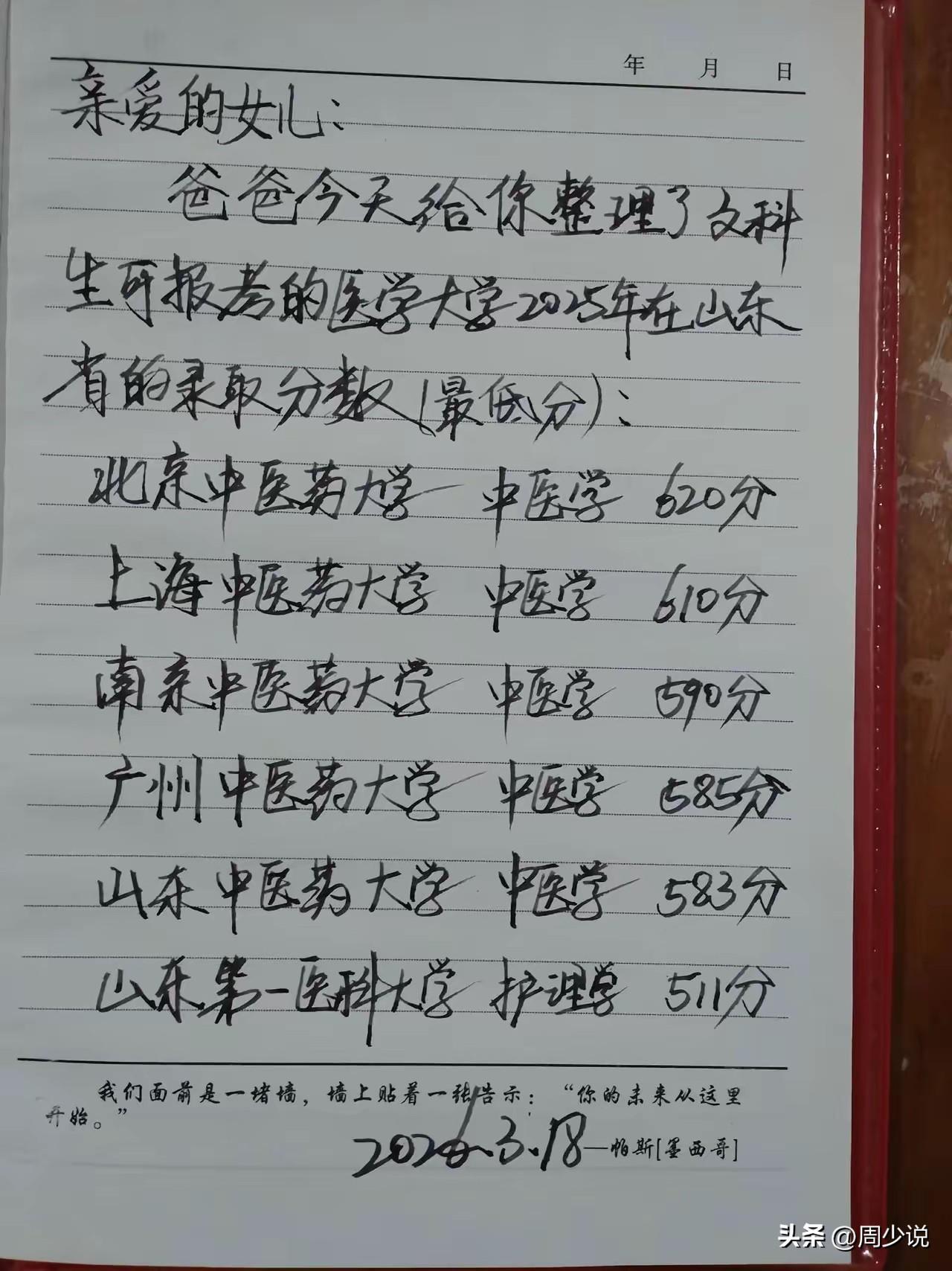 这是山东一位爸爸专门给高三女儿文科可报考的医学大学，并且把这些医科大学在2025