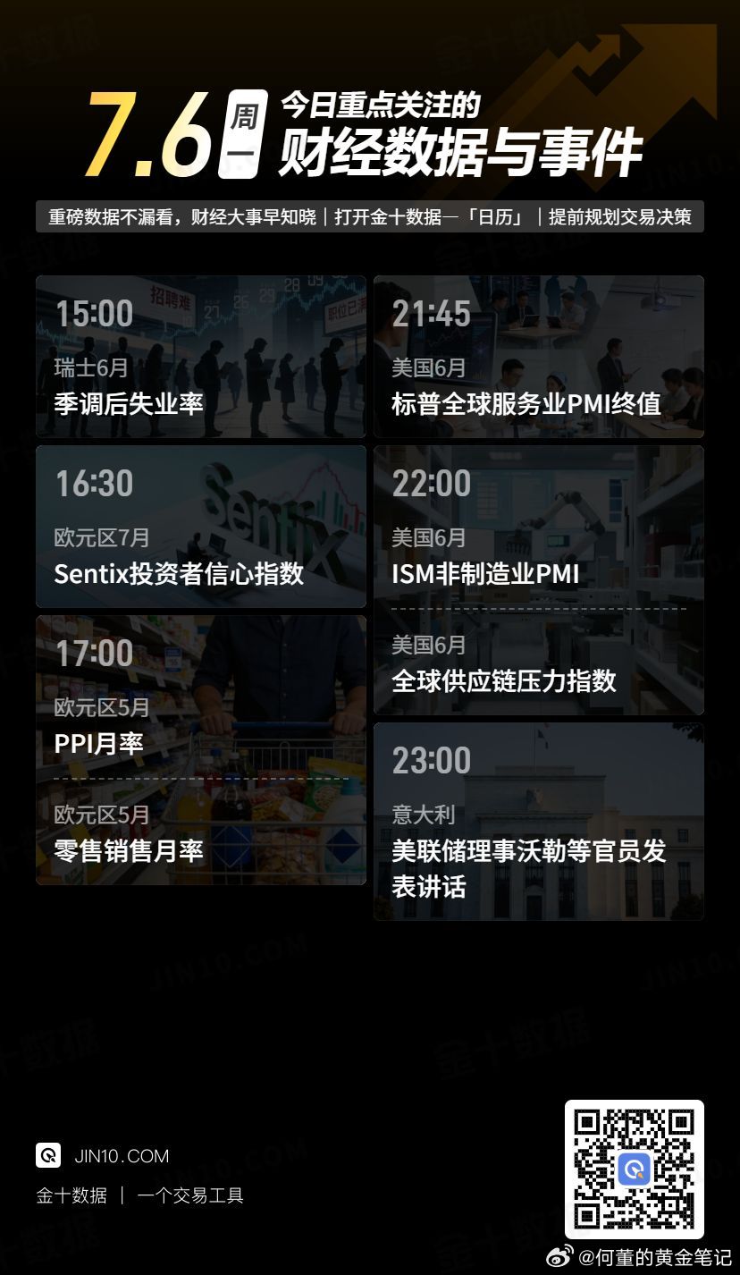 今日财经数据与事件：☆16:30，欧元区将公布7月Sentix投资者信心指数，市
