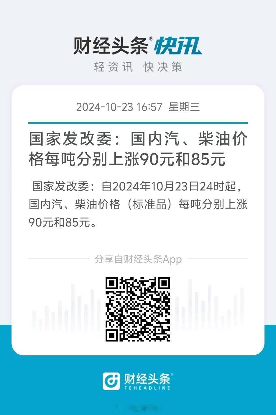 微涨～ ​​​