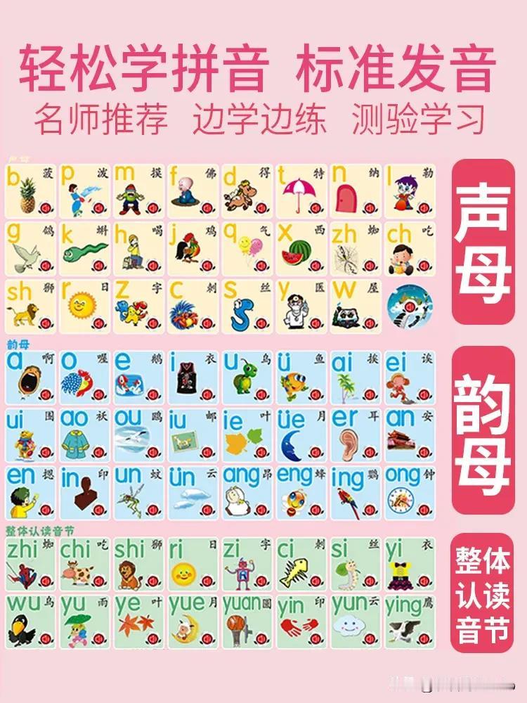 必须学！这不是问题吧！还是我孤陋寡闻不知道这里面的门道经？

从小学一年级开始，