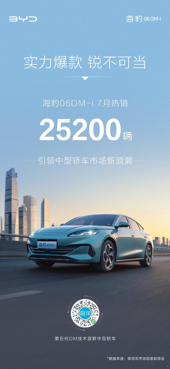 我正好是7月中旬试驾+拍摄的视频这个车能有这个成绩一点都不意外10万元档位的六边