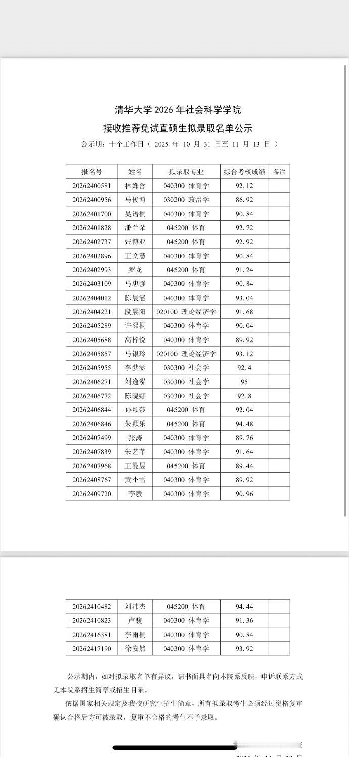 孙颖莎王曼昱被清华免试录取据清华大学官网，被清华免试录取 ​​​