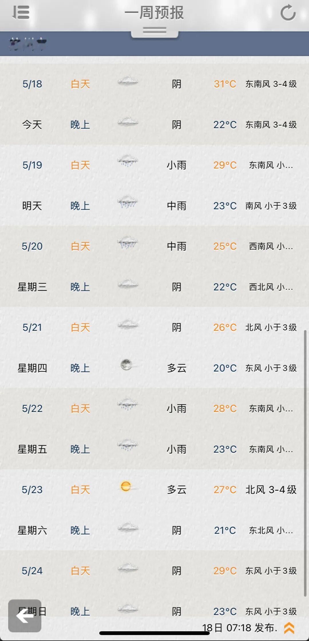 雨量中到大！明天苏州天气反转

今天苏州的风，真不是一般的大。走在路上，头发被吹