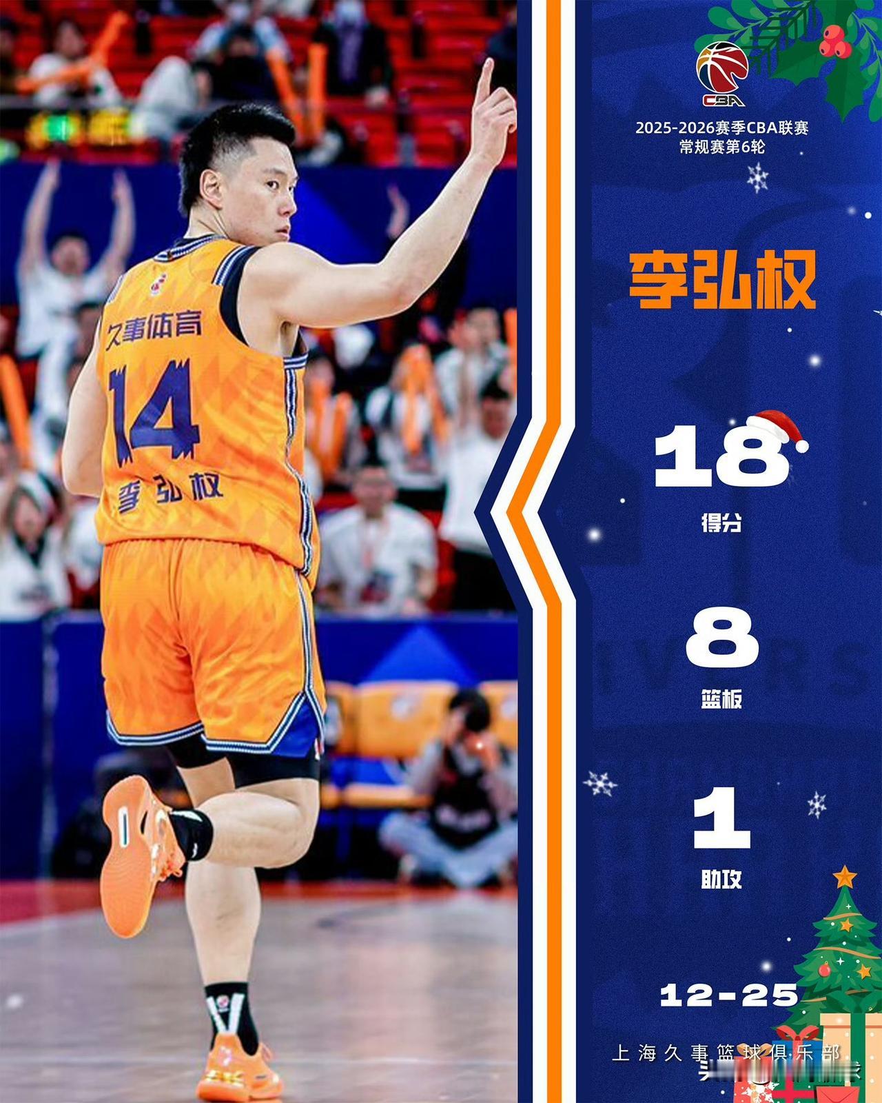 庞峥麟被限制！在开赛6场比赛中首次没有得分上双，恐遭新秀墙！
在刚刚结束的江苏对