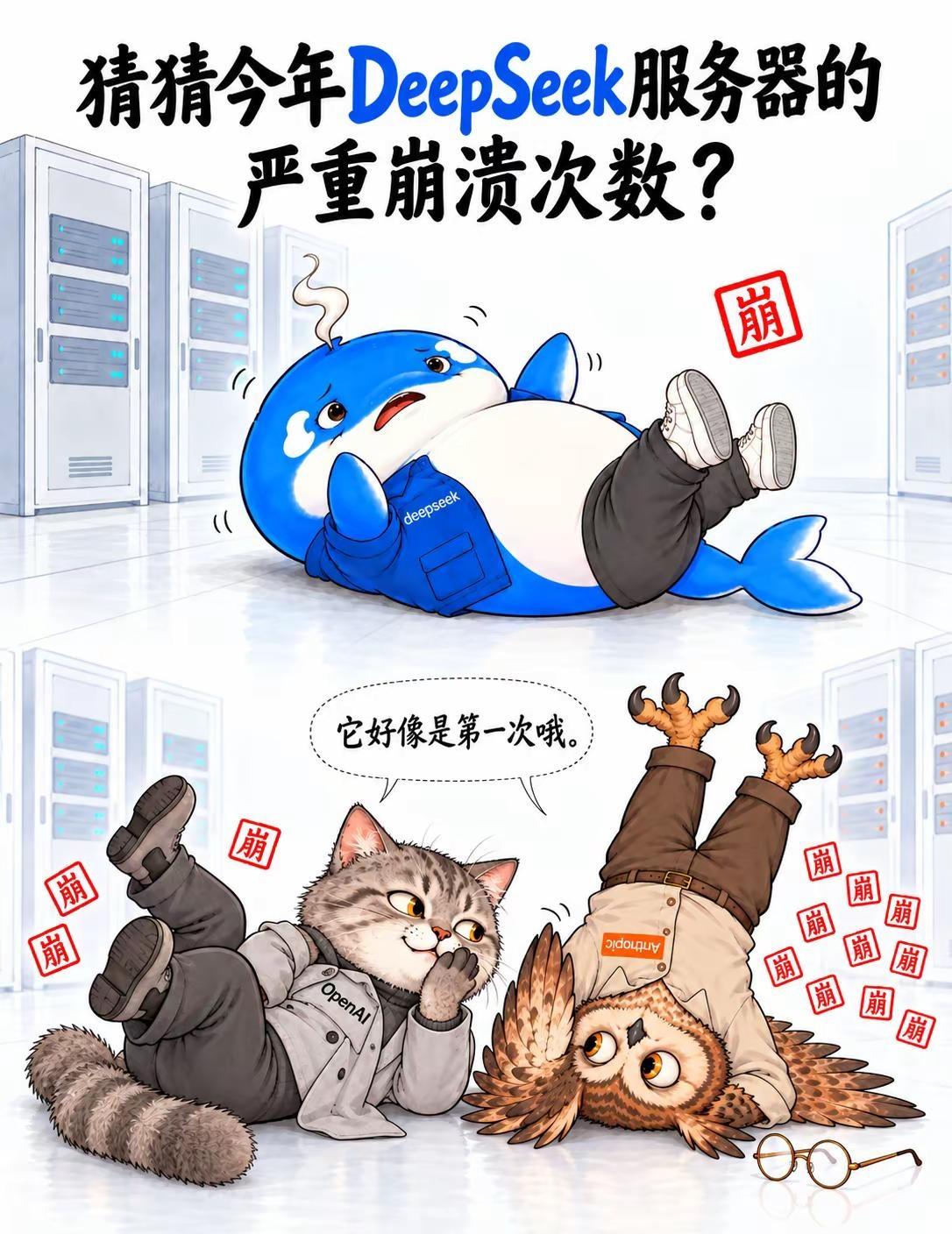 猜猜今年DeepSeek严重崩了的次数？按严重长故障算，它今年才 1次；Clau