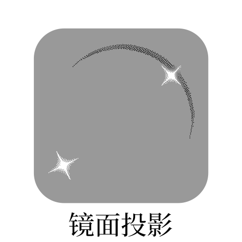 SSR交换站 👂🏻溜甩个镜面 