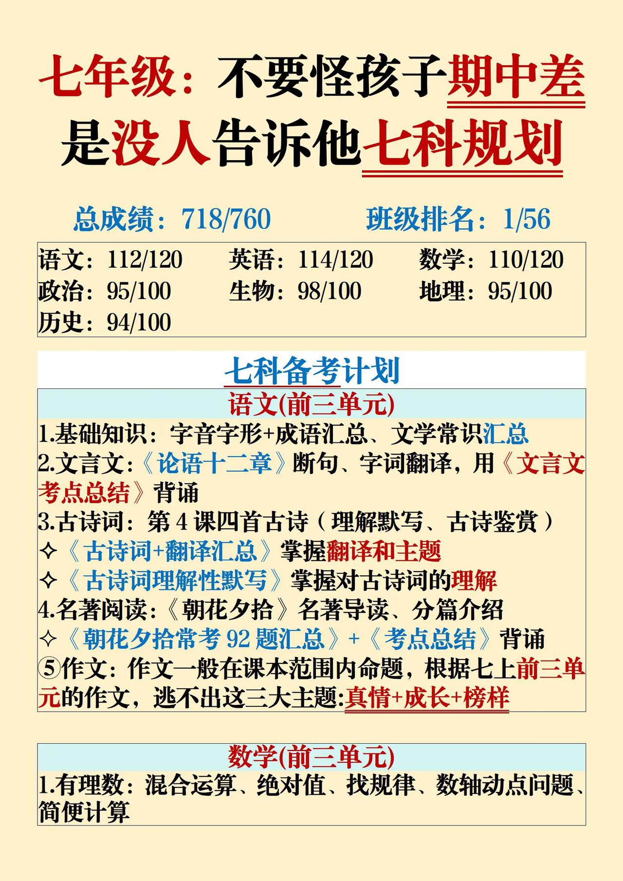 不要怪孩子期中差是没人告诉她七科规划