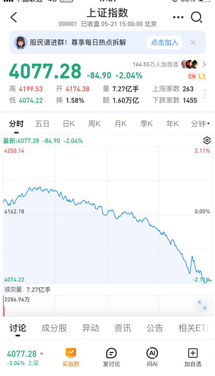 牛市多急跌，所以我们是牛市。熊市多长阳，所以韩国是熊市[旺柴] 
