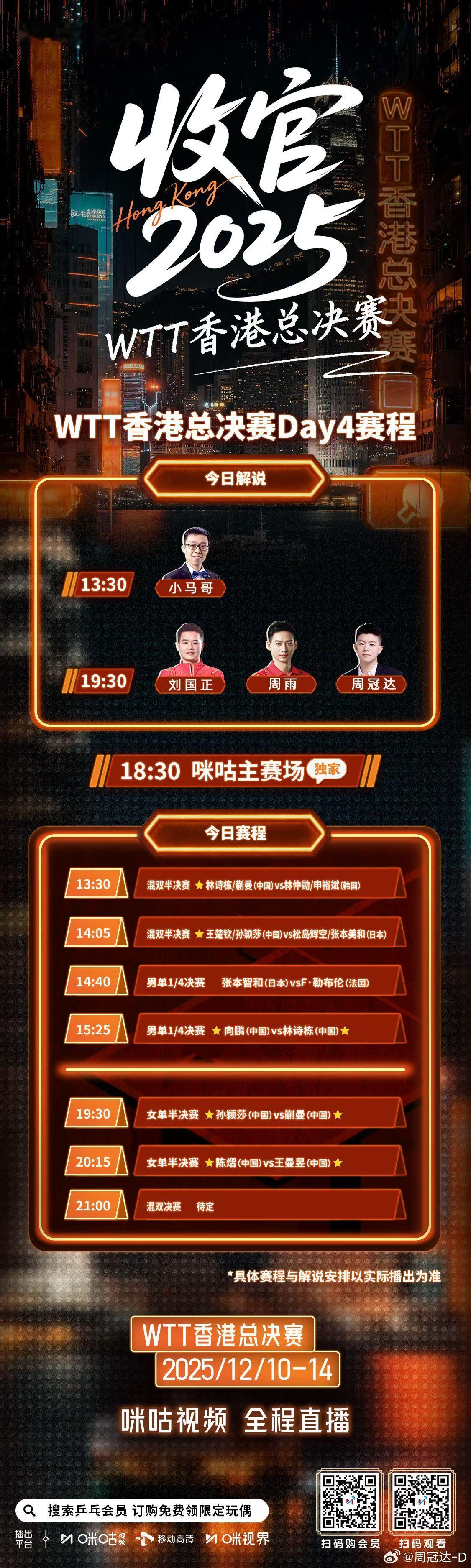 wtt香港总决赛2025 12.13 