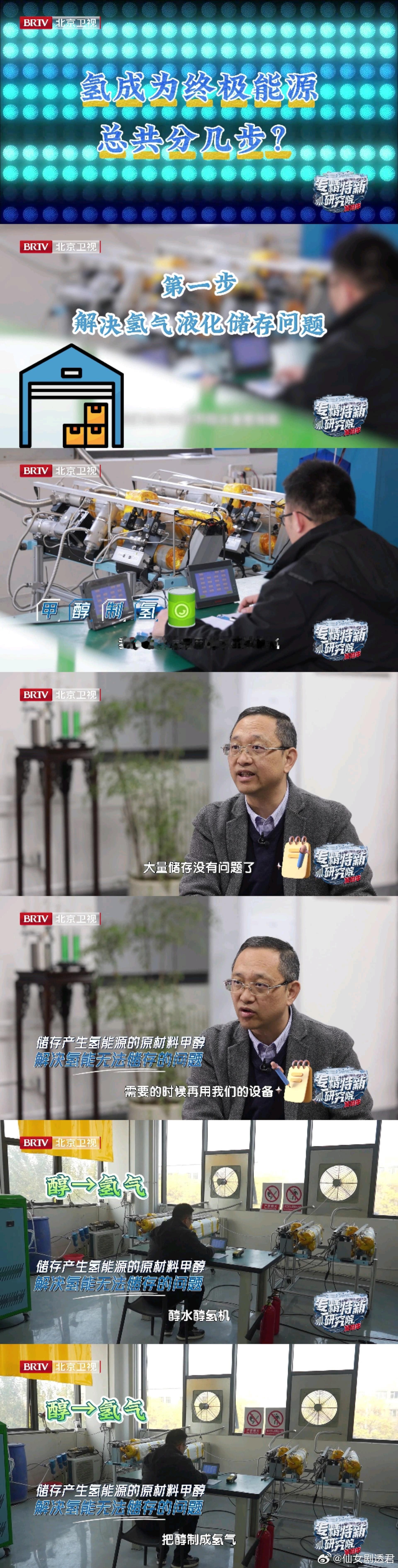 氢是否能够成为终极能源  专精特新研究院  氢能源前景广阔，其清洁高效优势显著，