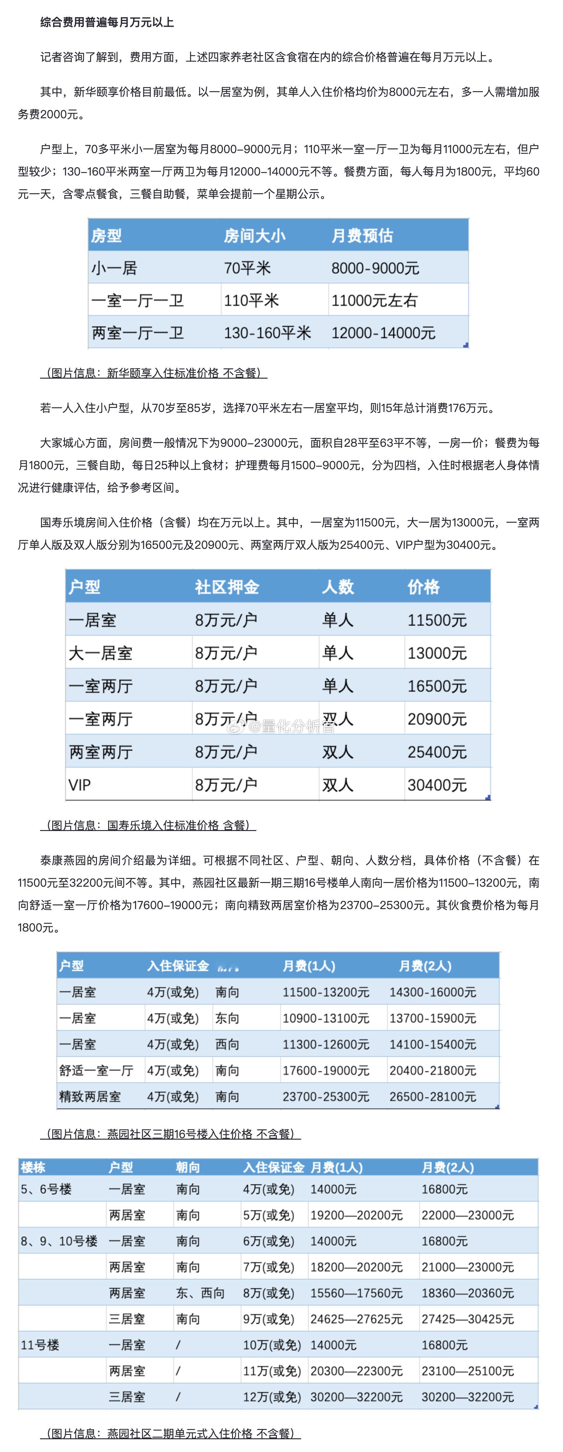 你养得起老吗？很多没有生育意愿的年轻人想着努力工作，加油赚钱，以后住养老院但实际