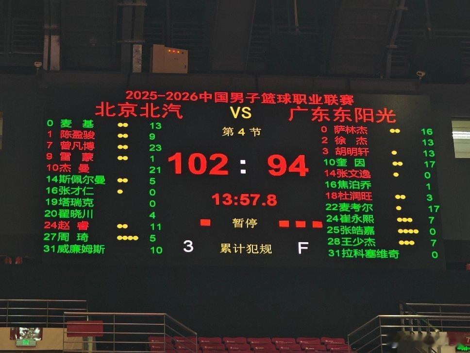 北京男篮vs广东男篮首次以完全体阵容出战的北京队今晚把阵容深度打得淋漓尽致：主力