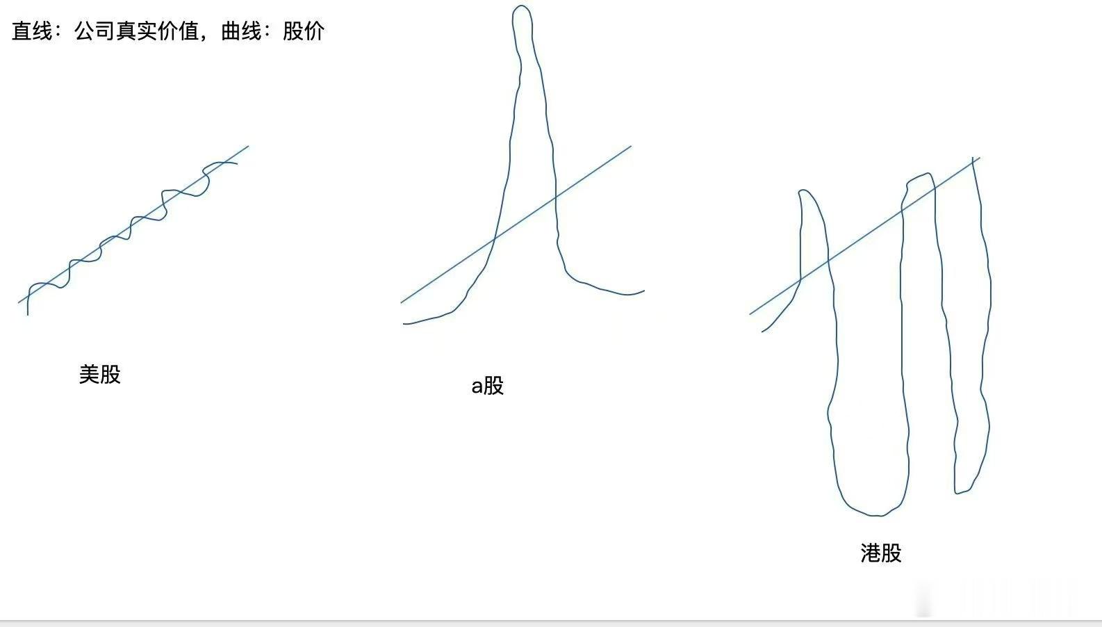 一图顶万言 