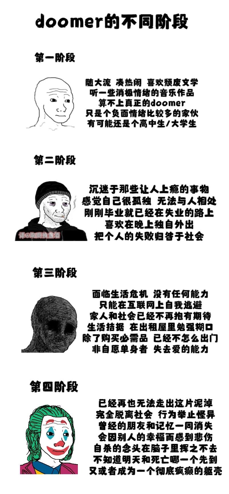 doomer的四个阶段#meme##doomer# ​​​