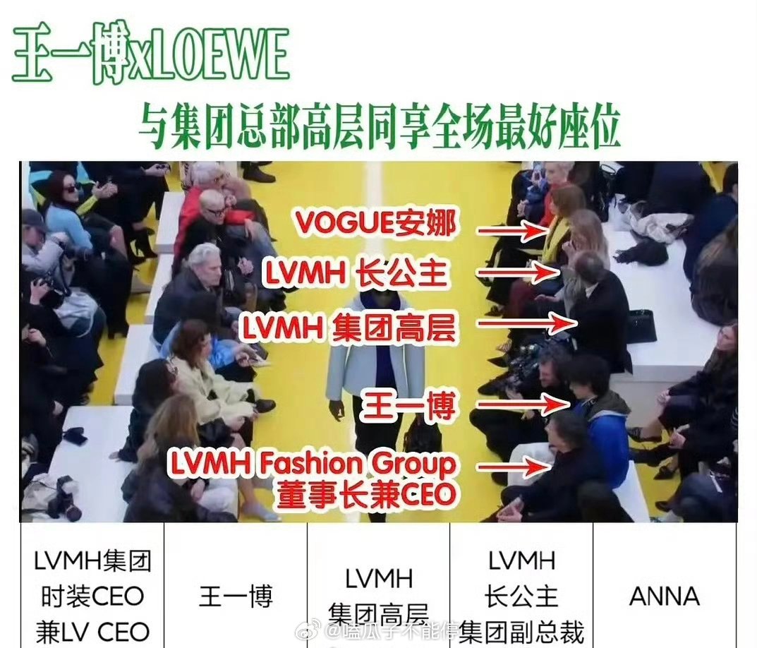 王一博身着Loewe超季 亮相巴黎秀场 